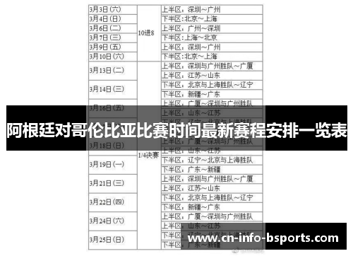 阿根廷对哥伦比亚比赛时间最新赛程安排一览表