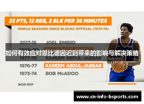 如何有效应对恩比德因迟到带来的影响与解决策略