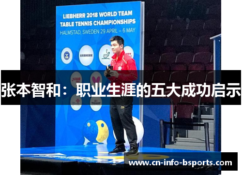 张本智和：职业生涯的五大成功启示