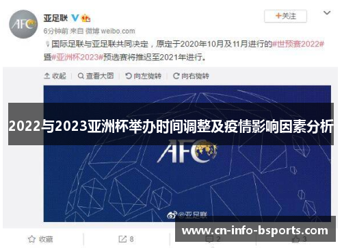 2022与2023亚洲杯举办时间调整及疫情影响因素分析