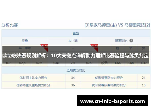 欧协联决赛规则解析：10大关键点详解助力理解比赛流程与胜负判定