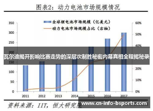 瓦尔迪揭开影响比赛走势的深层次制胜秘密内幕真相全程揭秘录