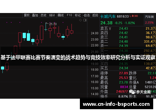 基于法甲联赛比赛节奏演变的战术趋势与竞技效率研究分析与实证观察