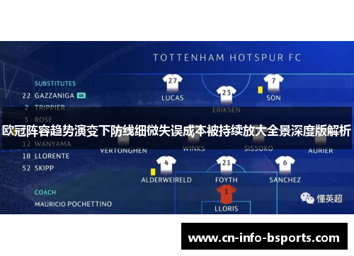 欧冠阵容趋势演变下防线细微失误成本被持续放大全景深度版解析