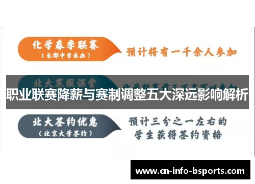 职业联赛降薪与赛制调整五大深远影响解析