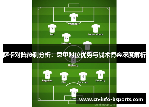 萨卡对阵热刺分析：意甲对位优势与战术博弈深度解析